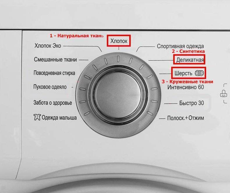 Режимы стирки: чем отличаются и как выбрать нужный