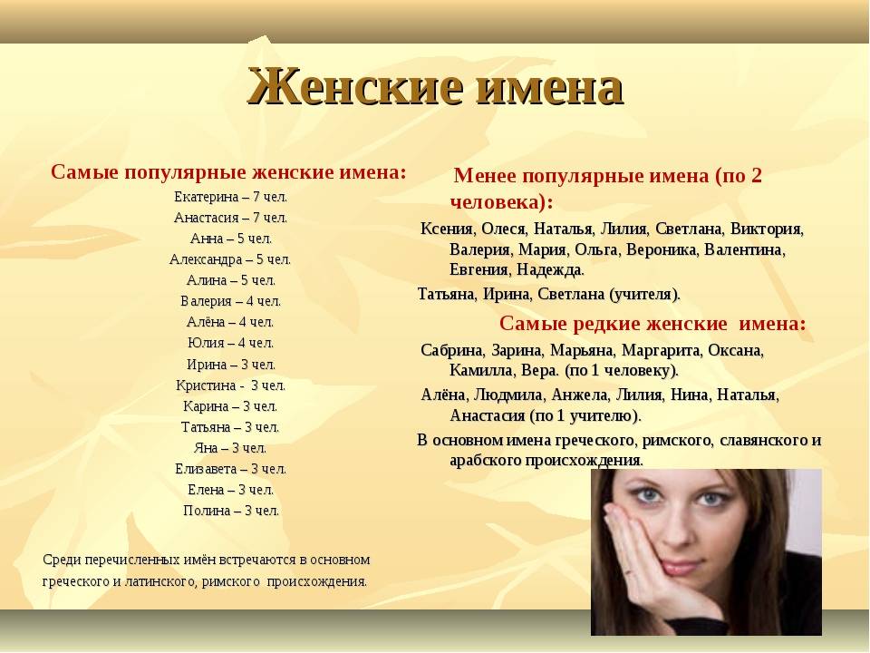 Имена женские топ: топ-10 женских имен, которые сводят российских мужчина с ума —  