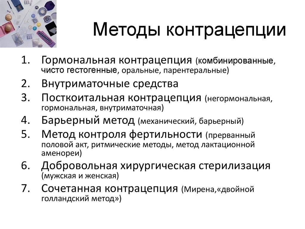Контрацепция: методы, виды,  средства. советы гинеколога.