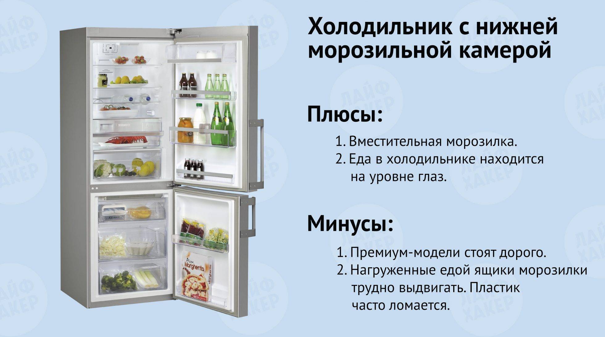 🚩 сколько в духовке готовится рыба: советы от знаменитых поваров