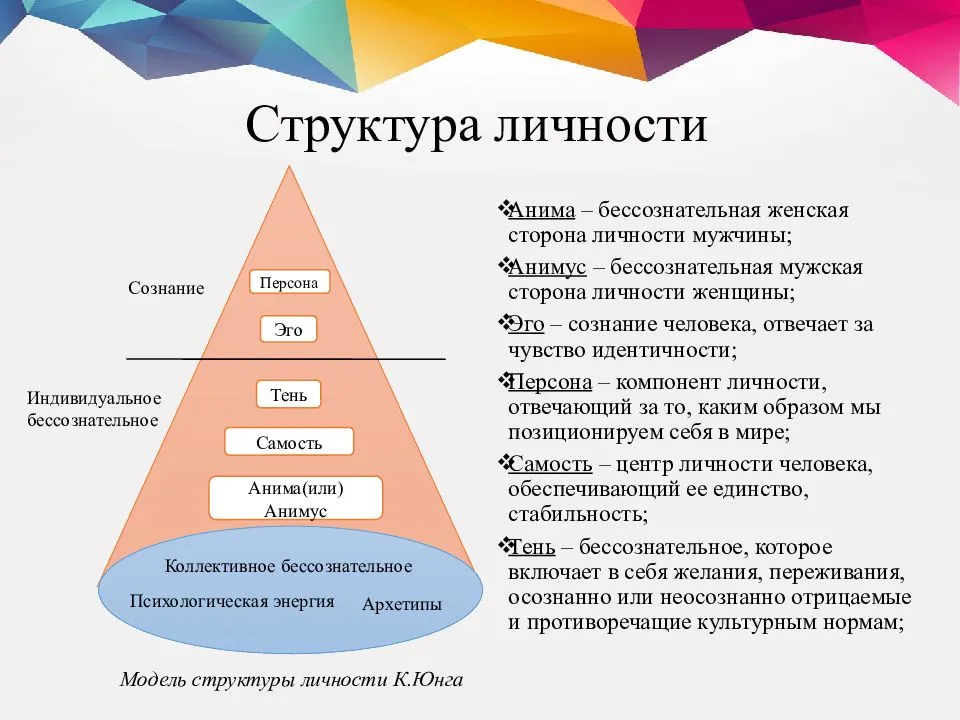 Мужчина и женщина внутри
