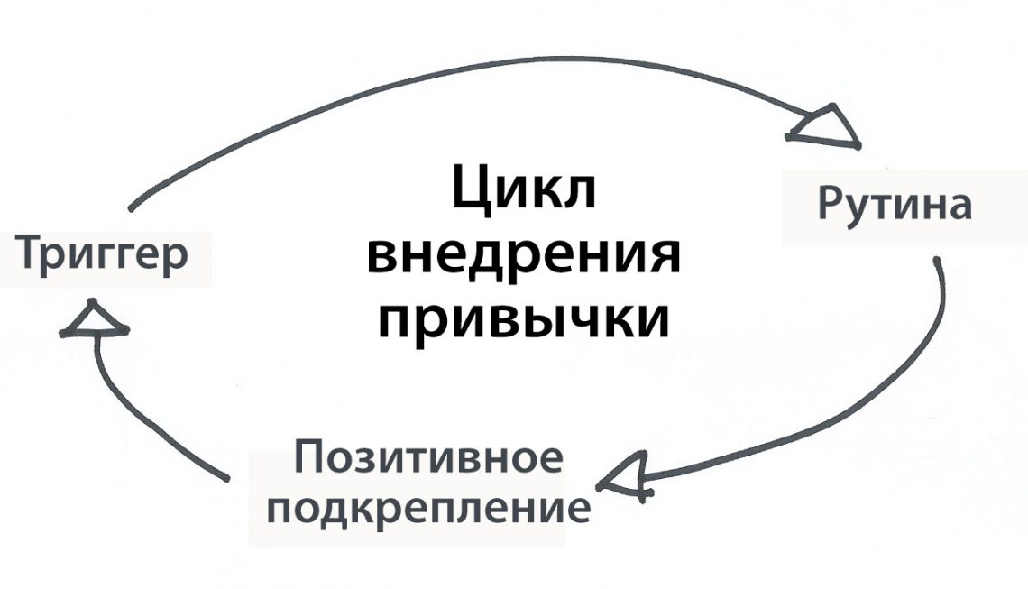 9 признаков, которые выдают несчастливые пары на фотографиях | кто?что?где?