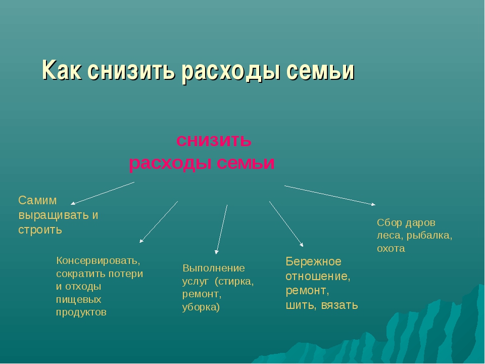 Как обойти козни маркетологов, и не потратить лишнего в период распродаж