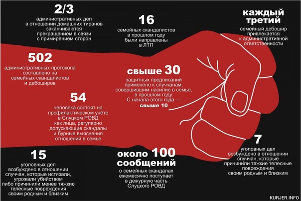 Вся правда о лени   | материнство - беременность, роды, питание, воспитание