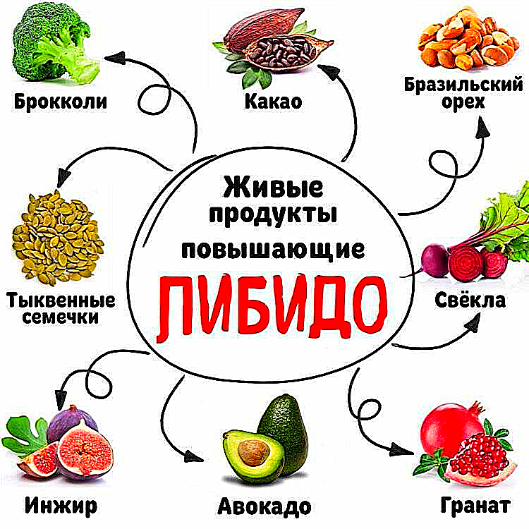 Как полнолуние влияет на поведение оборотней