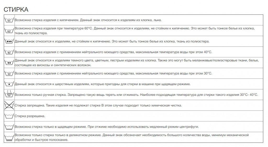 Как растянуть шерстяную вещь, если она села, что делать, чтобы восстановить прежнюю форму и размер