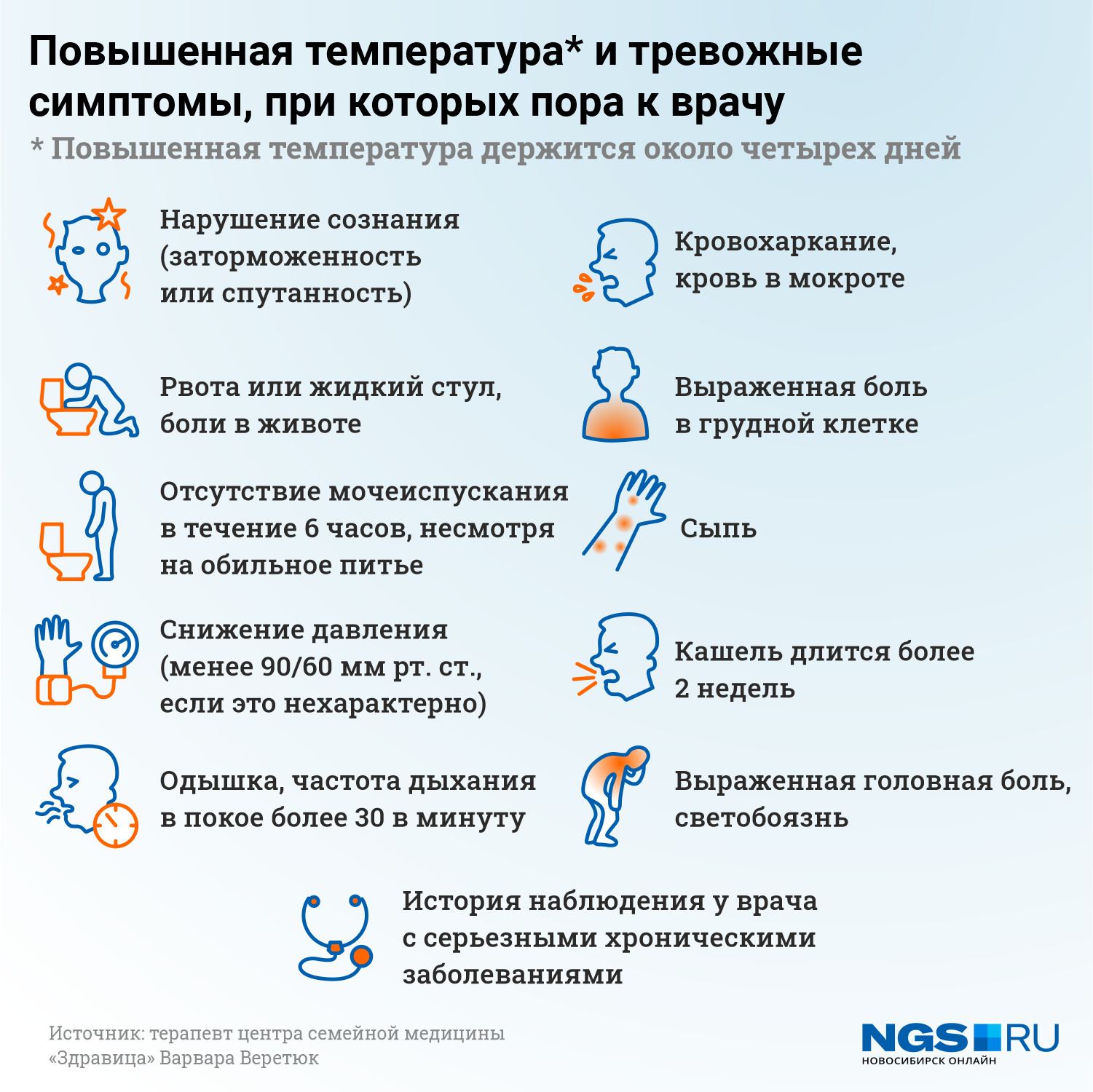 Почему повышается температура, какую температуру нужно сбивать
