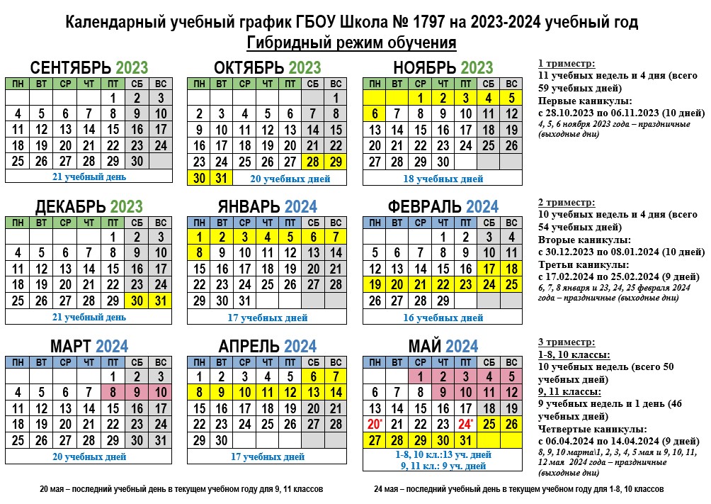 Школьные каникулы в 2023-2024 учебном году: когда школьники отдыхают?