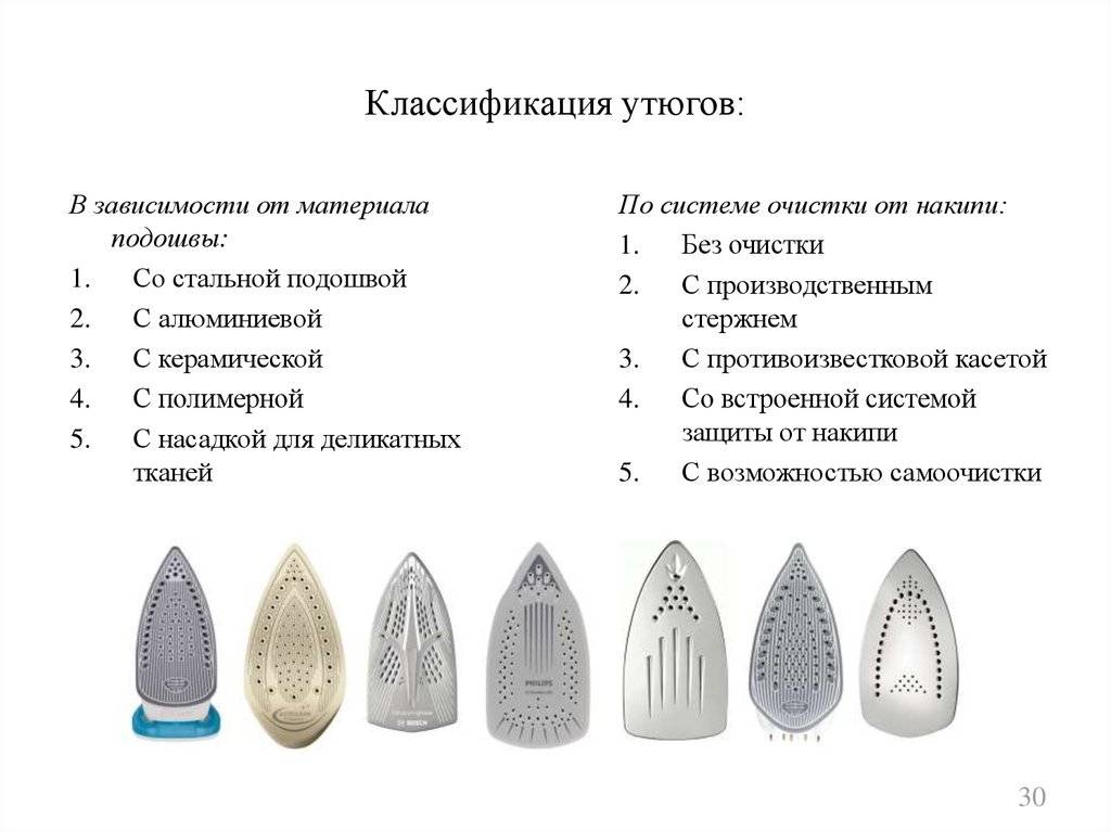 Как выбрать утюг для домашнего использования