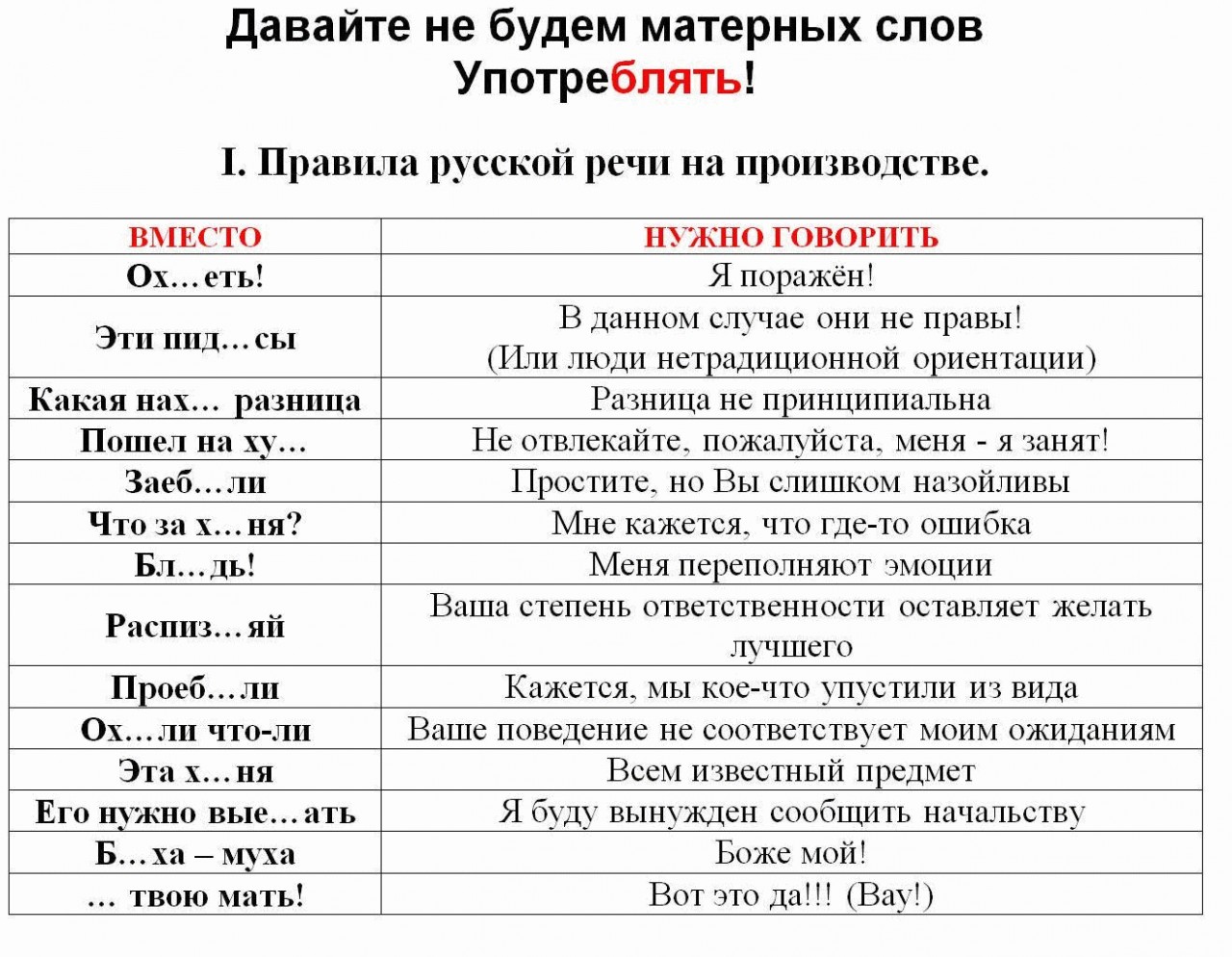 Что написать после секса мужчине или девушке: реально много примеров что сказать
