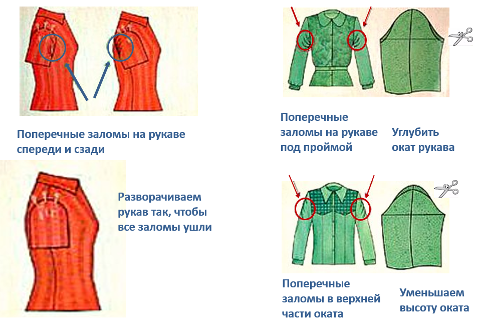 Как удлинить рукава на куртке