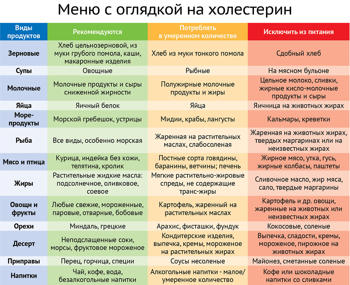 10 самых страшных американских горок в мире
