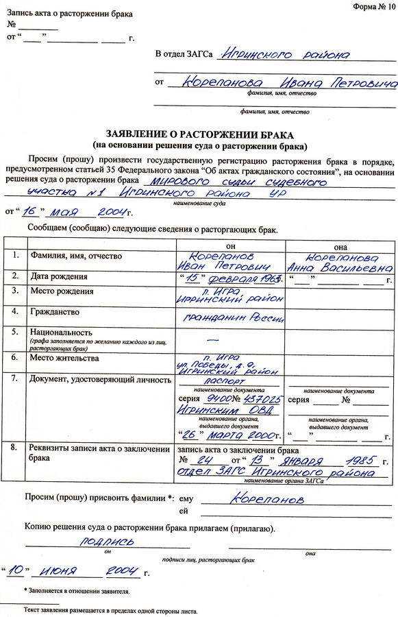 Как жить женщине за 40 после развода — непременно счастливо и успешно!