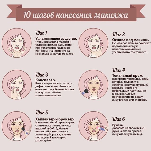 Макияж в жару: как сделать и сохранить на целый день. советы визажистов, 37 фото