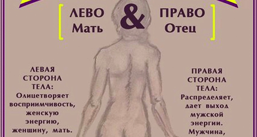 11 советов тем, кто хочет испытывать мультиоргазмы