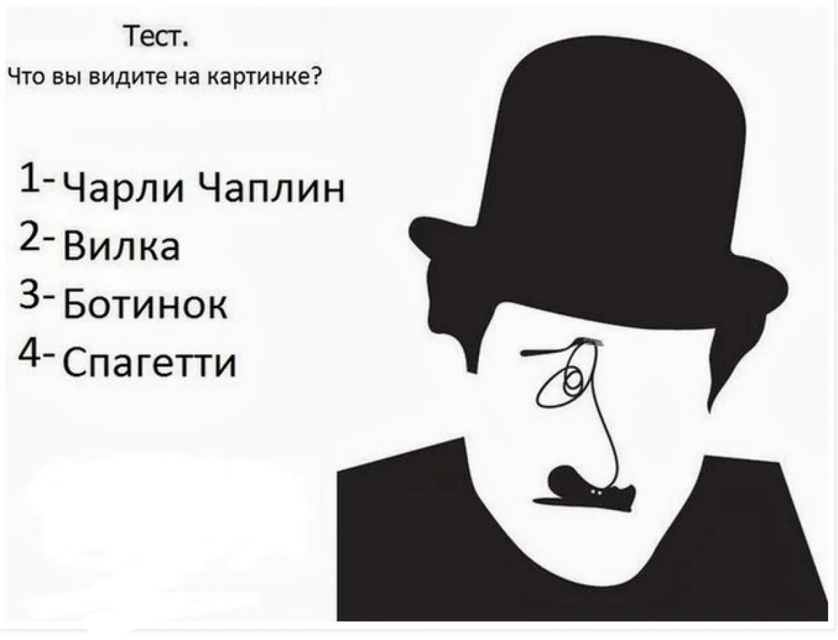 Тест: что вы увидели в первую очередь?