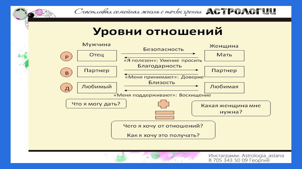 15 признаков того, что у сотрудников служебный роман