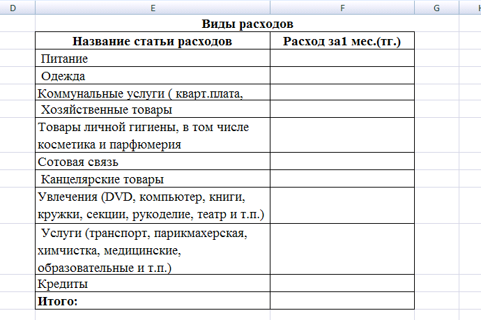 Сколько стоит завести ребенка в россии?   | материнство - беременность, роды, питание, воспитание