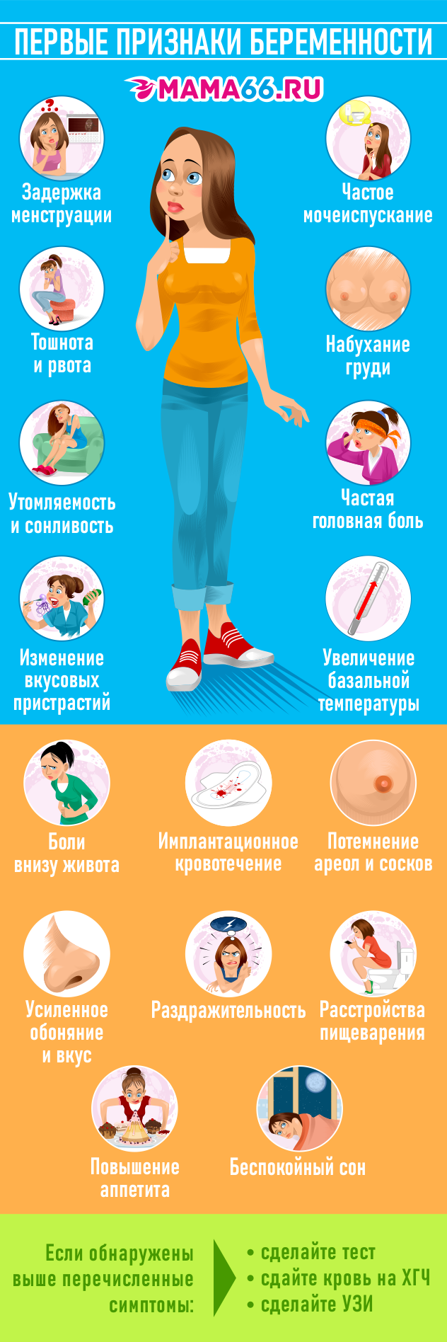 Первые признаки беременности на ранних сроках | kotex®