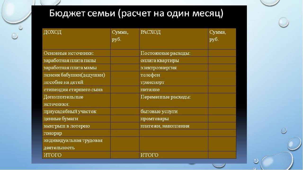 Что делать с деньгами в 2024 году? 10 способов сохранить и приумножить
