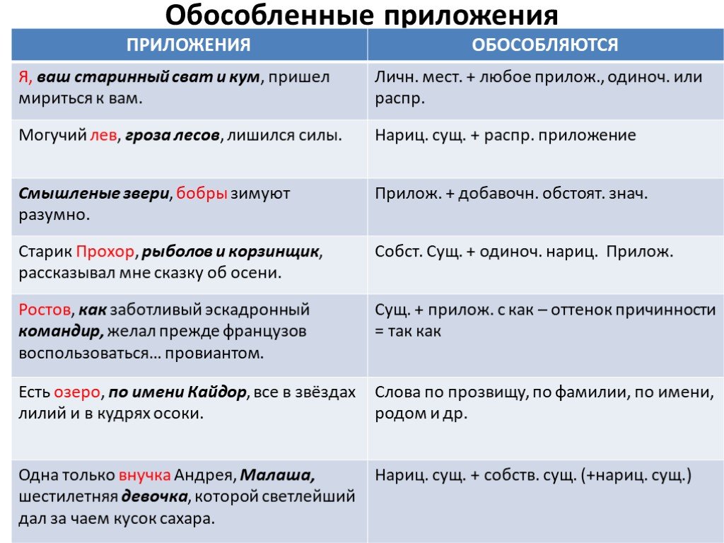 Мастурбация в отношениях — это к измене? - горящая изба