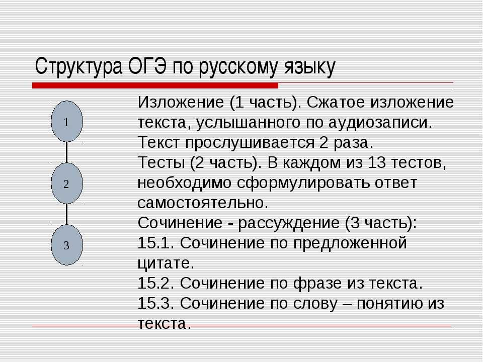 Какой я на самом деле? | психология внутри