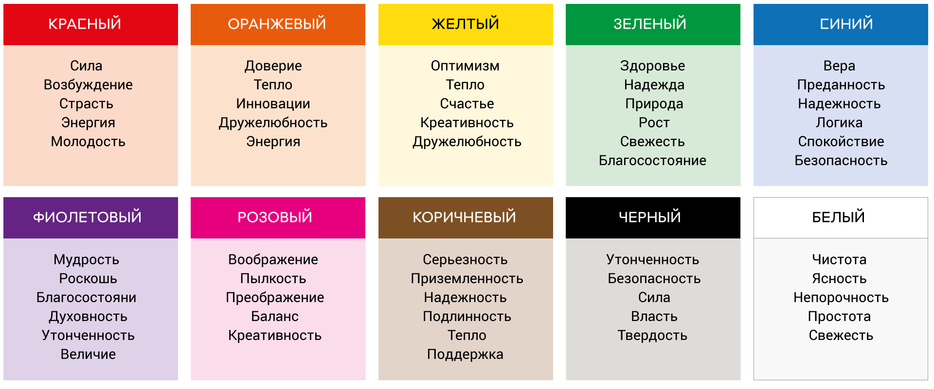 Психология цвета в одежде: что наряд может рассказать о человеке