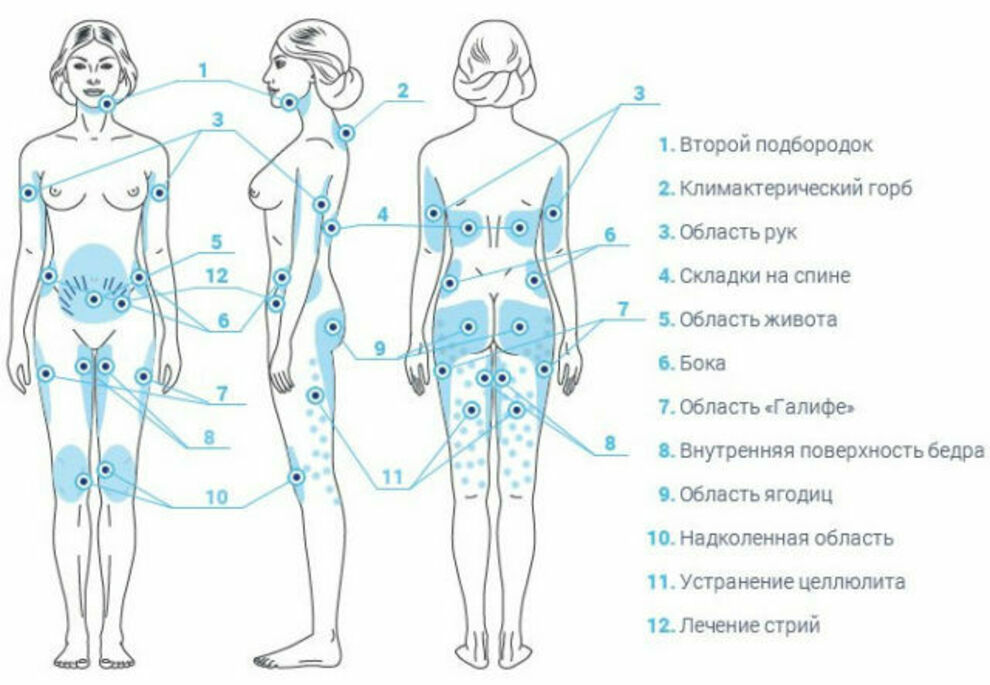 Как правильно ласкать мужчину (парня) ? эрогенная зона у мужчин