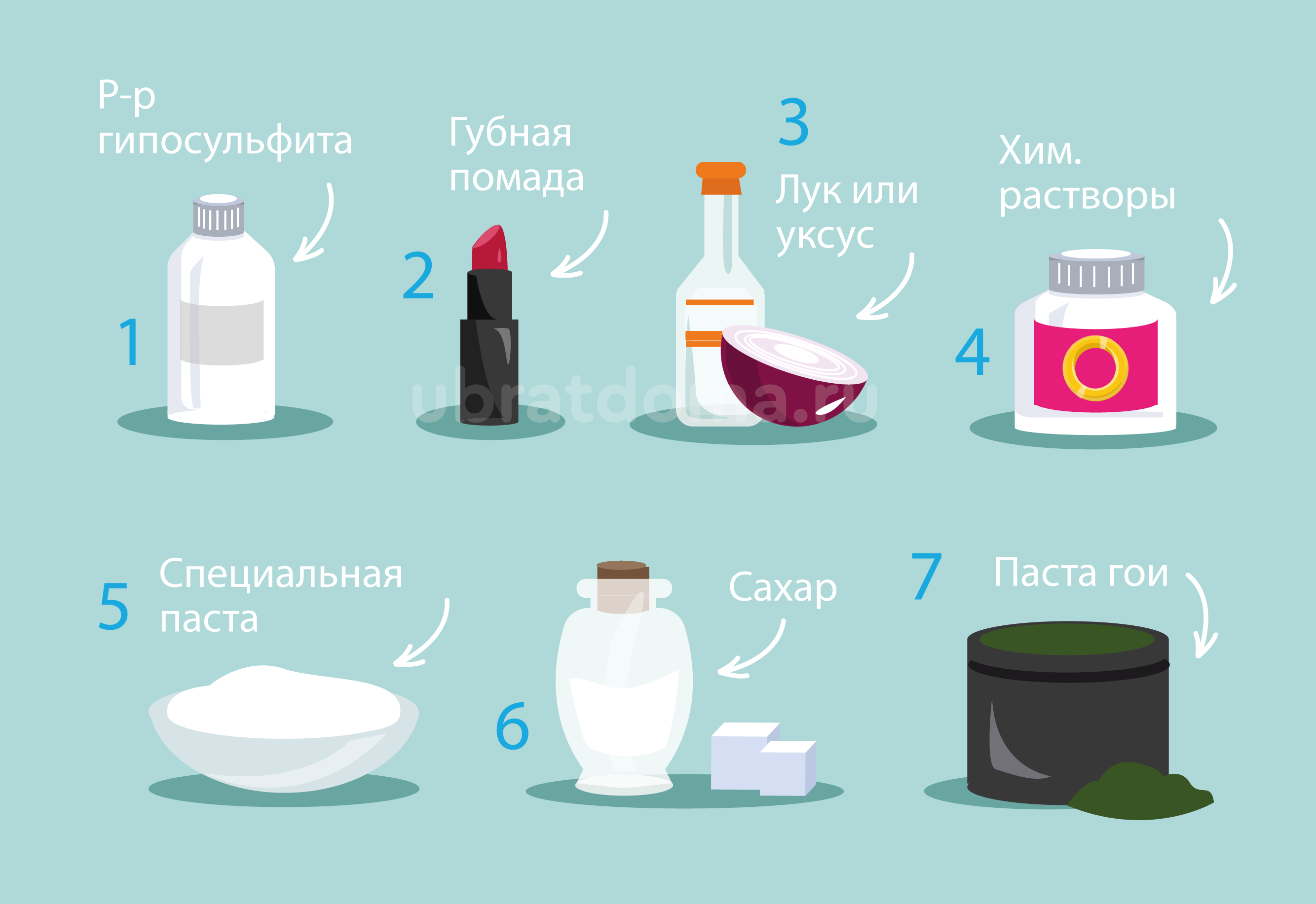 Как почистить золото с камнями в домашних условиях быстро и эффективно