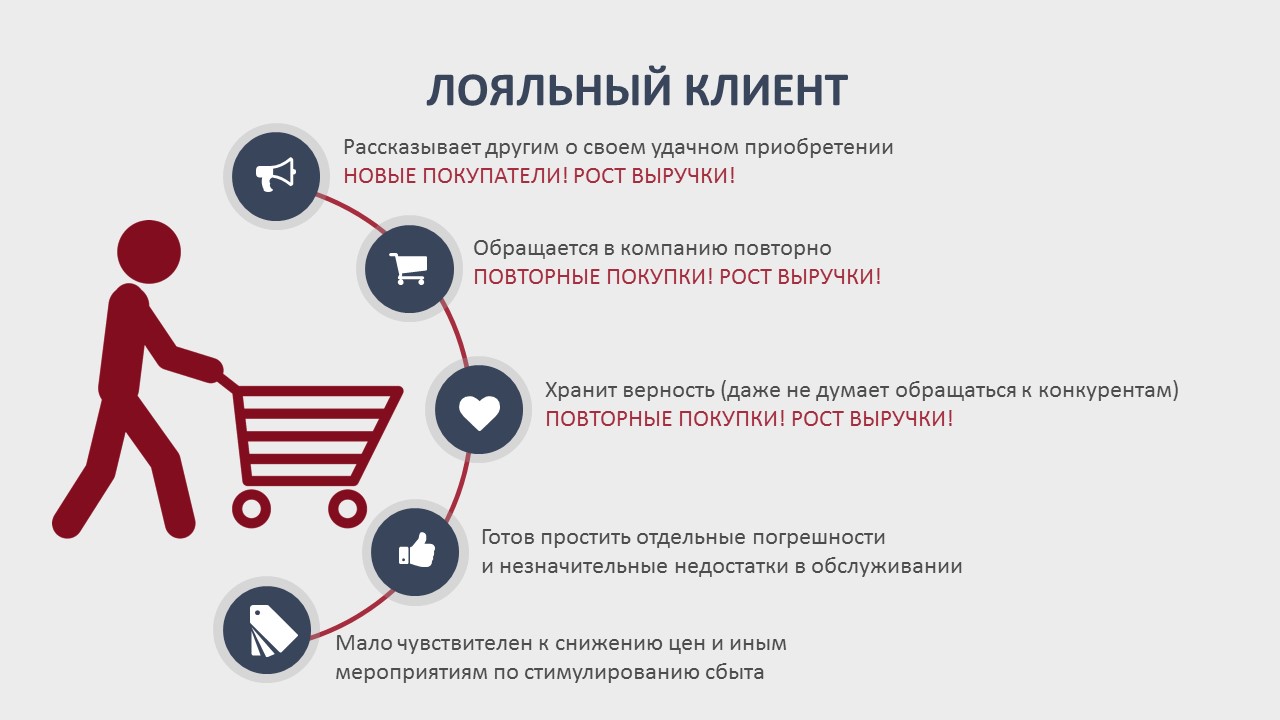 Как получить скидку на что угодно? 4 правила эффективного торга