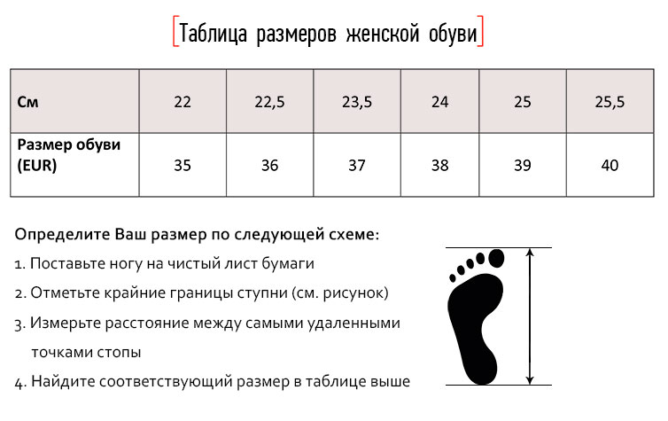Как правильно определить размер обуви