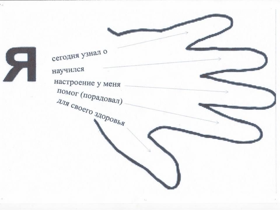 Метод пяти пальцев — техника рефлексии для подведения итогов дня и разбора выполненных задач