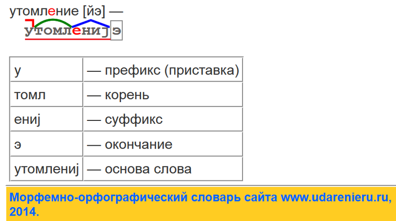 Меня никто не любит: почему так происходит, причины, что делать