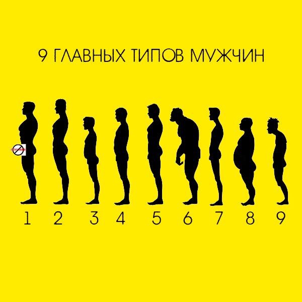 Мужчины, от которых надо бежать