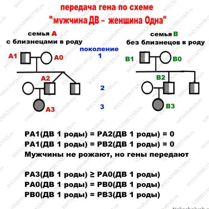 Выгляжу моложе своих лет причины. почему одни люди выглядят моложе своих лет, а другие - старше. | интересные факты