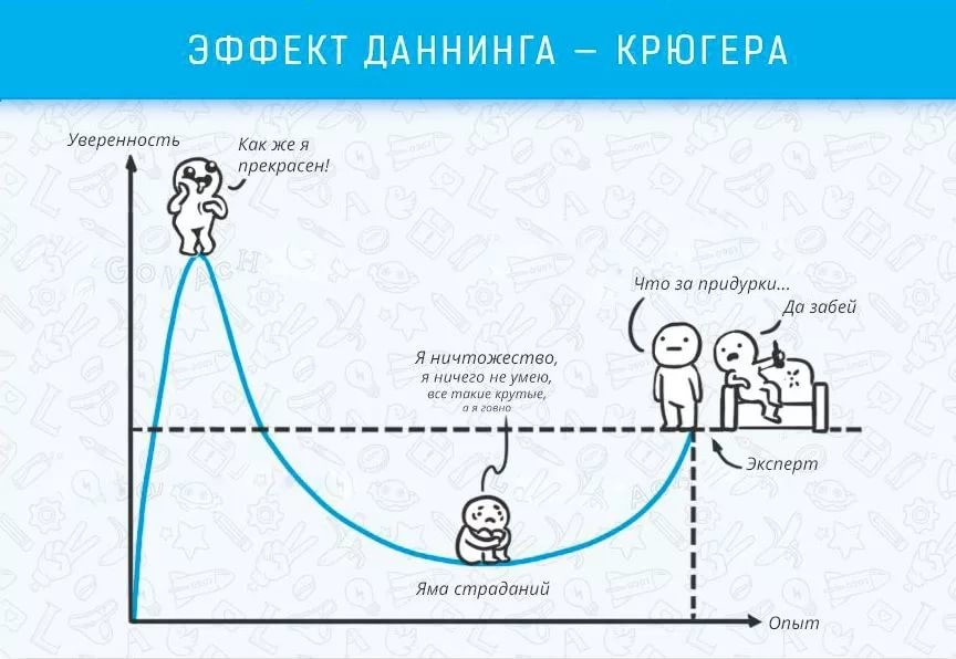 Особенно для счл: юнгианский анализ и юнгианская психотерапия
