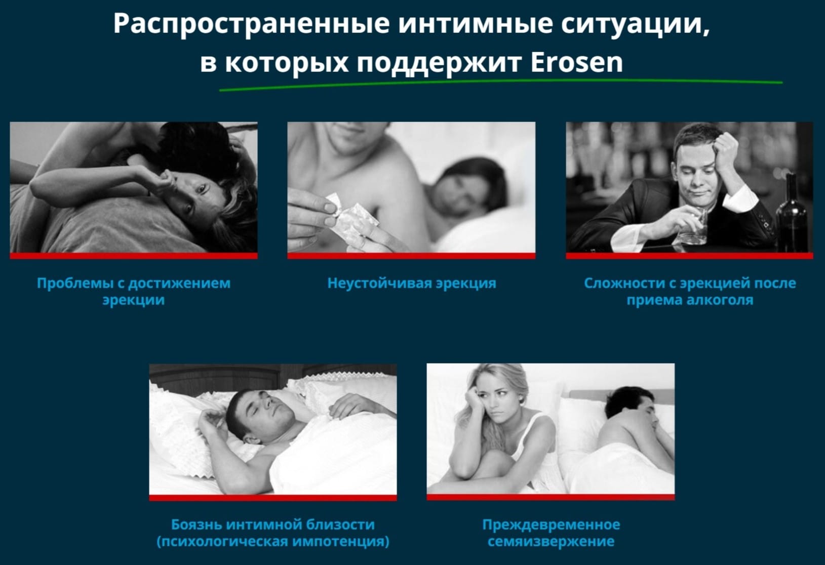 Боли при половом акте и после секса | диспареуния и гениталгия у женщин