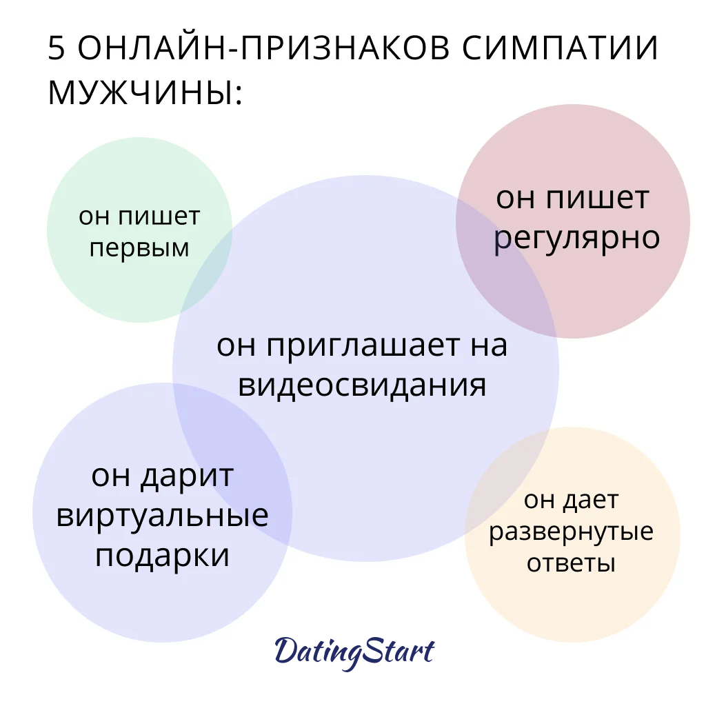 8 признаков взрослого зрелого мужчины