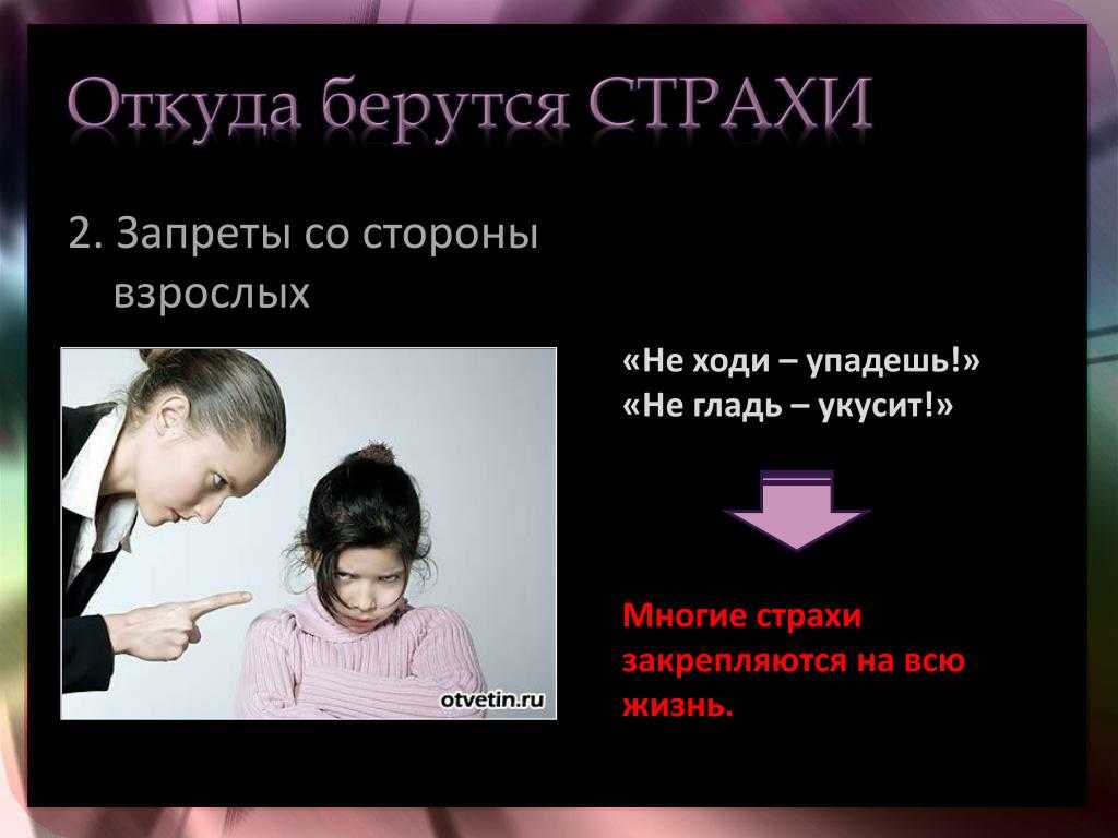 Страх одиночества: ищем причину, устраняем влияние