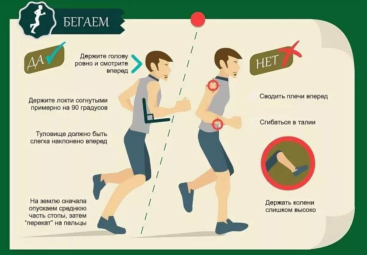 Как тренироваться с применением утяжелителей