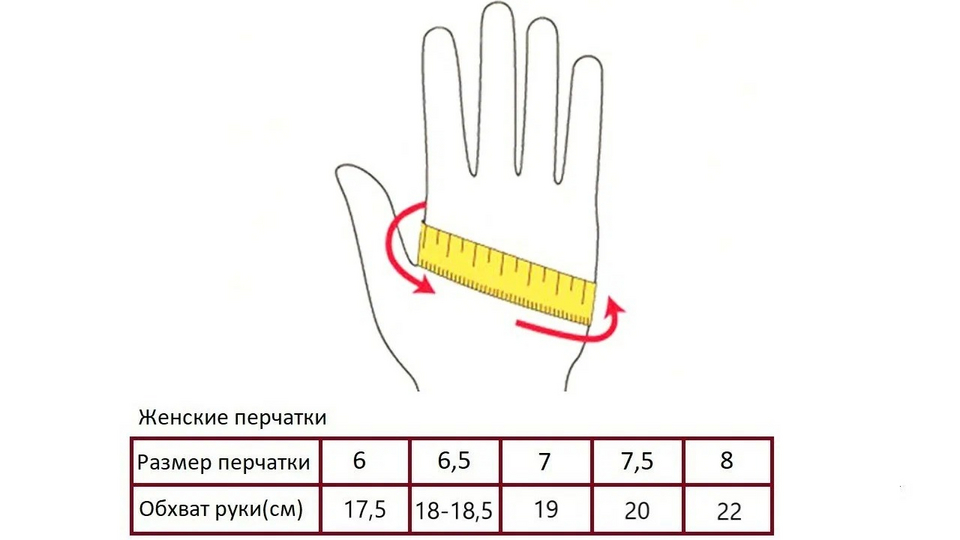 Как определить размер детских, мужских и женских варежек и перчаток? размеры варежек и перчаток: таблица