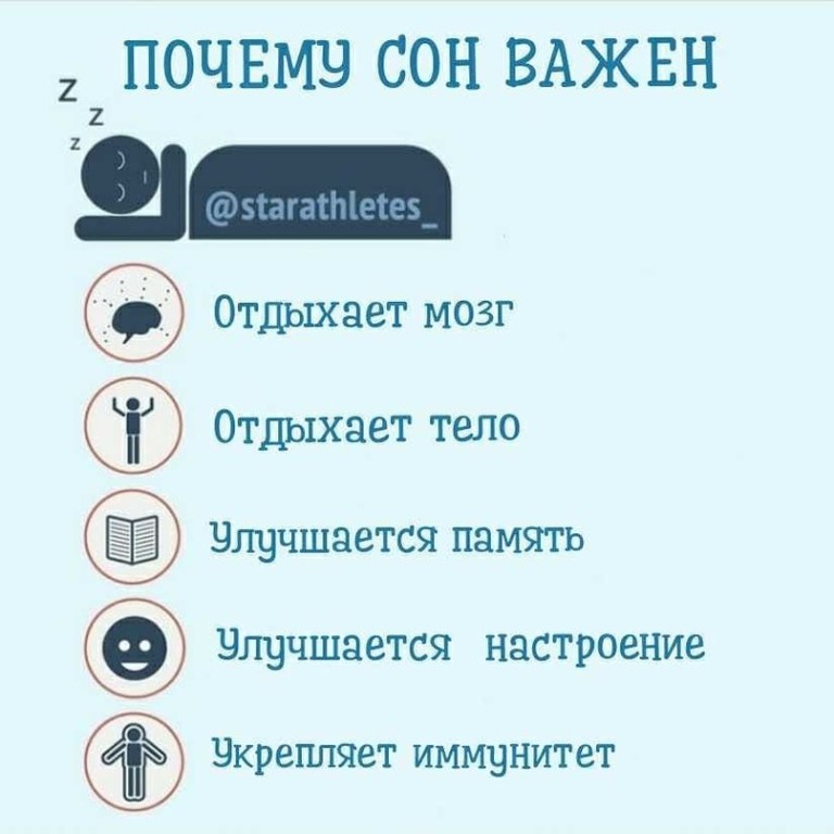 Гид по сну: как он работает и для чего нужен? - fitlabs / ирина брехт