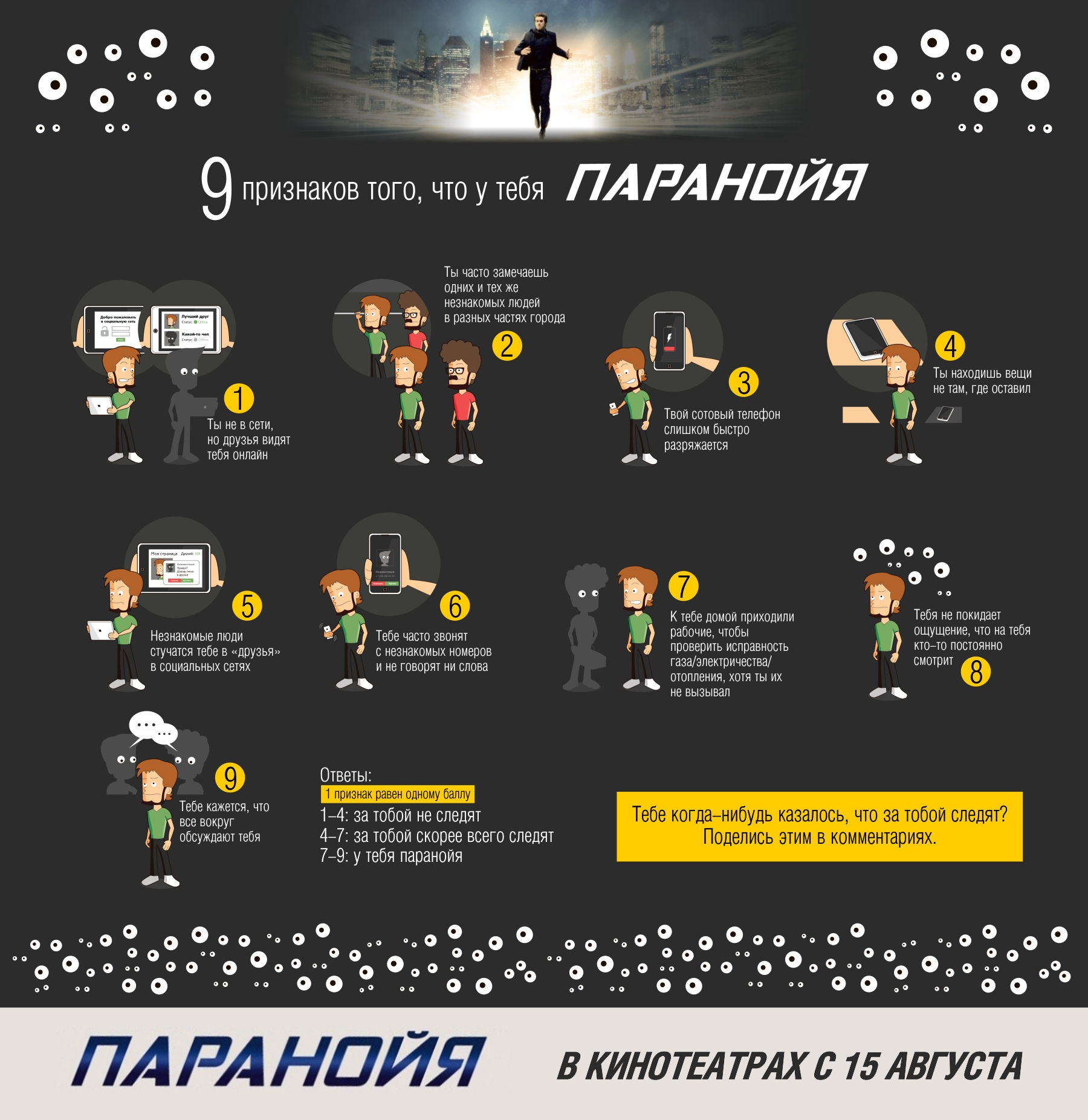 Мания преследования: причины, симптомы, способы борьбы