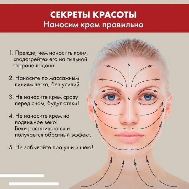 Как правильно наносить тональный крем на лицо: техника выполнения пошагово с фото и видео