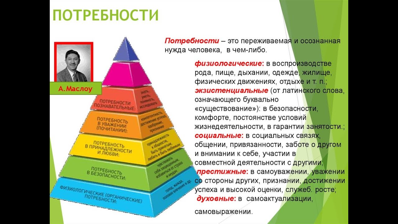 Что любят мужчины во время близости больше всего
