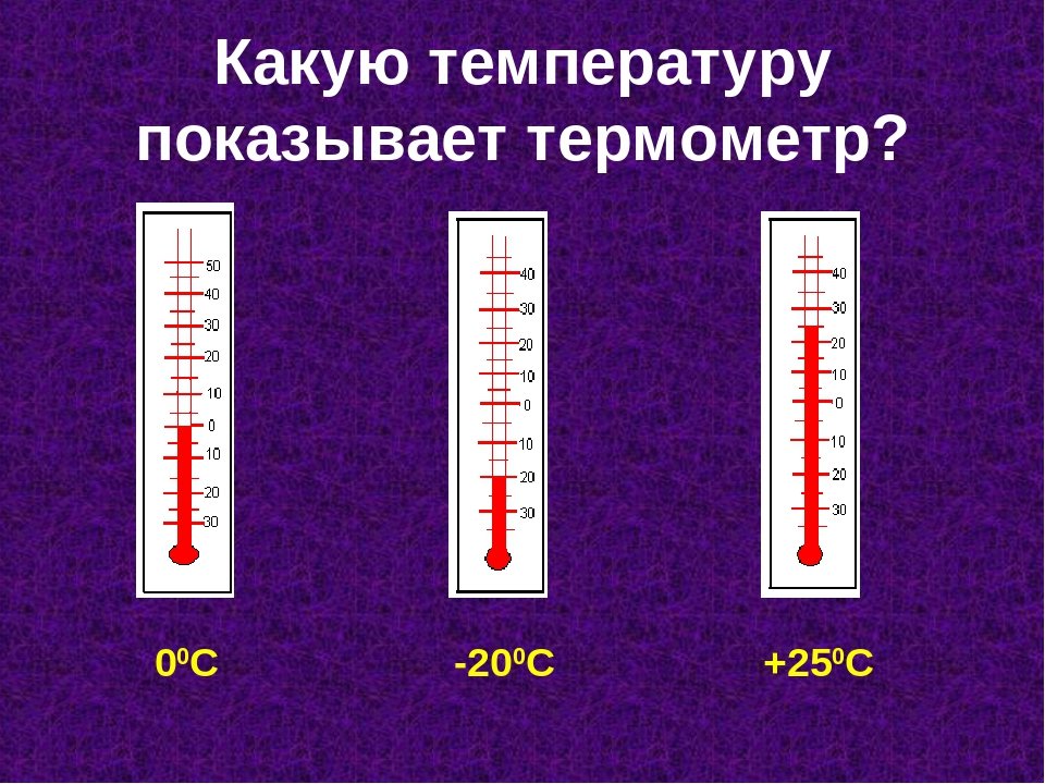 7 способов определения температуры воды без измерительных приборов