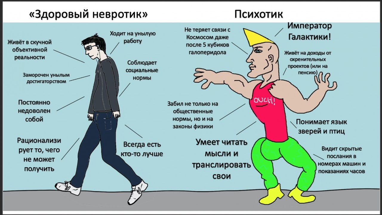 11 способов распознать женоненавистника