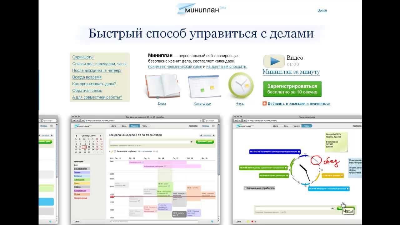 Что мешает вам в работе. что мешает нам работать: как организовать свое время