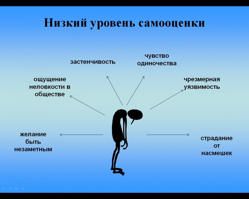 «менять будущее я не умею»: как я стала тарологом и зарабатываю по 300 тысяч в месяц