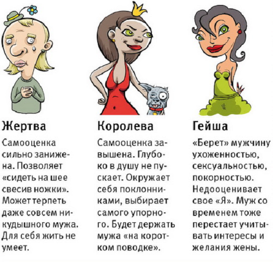 Как понять, что ты безразличен девушке: критерии равнодушия
